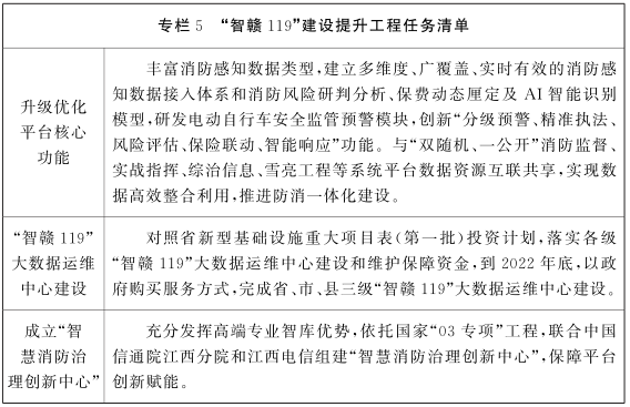 江西二級(jí)消防5 江西二級(jí)消防5