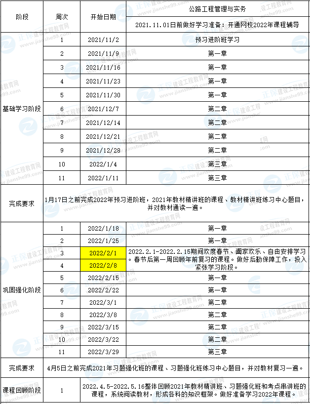 一建公路預(yù)習(xí)計劃