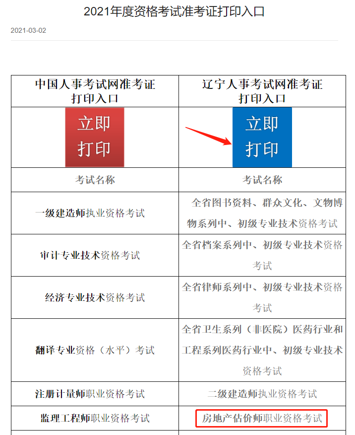 2021年遼寧房地產(chǎn)估價師準(zhǔn)考證打印入口