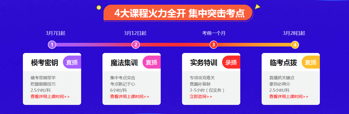 咨詢1