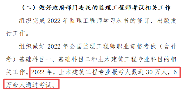 監(jiān)理工程師報考人數(shù) 監(jiān)理工程師報考人數(shù)