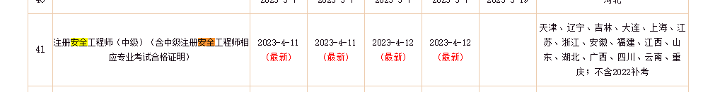 安全工程師證書 安全工程師證書