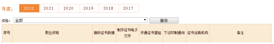 證書領取 證書領取