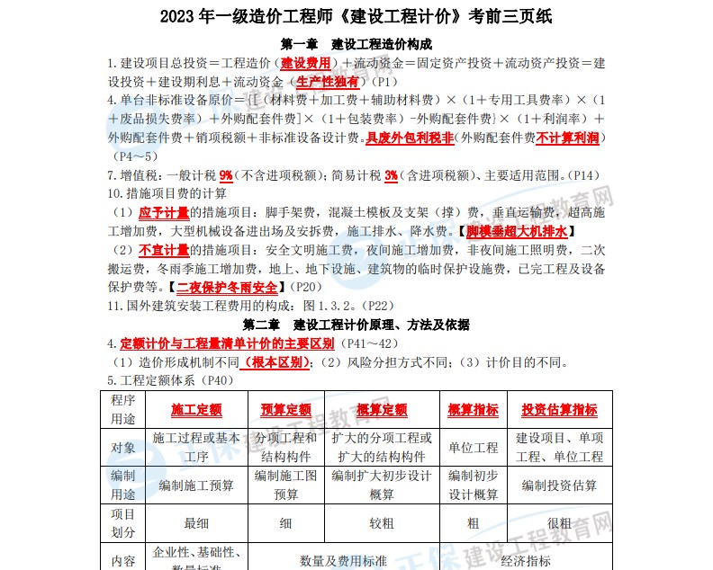 2023 年一級造價(jià)工程師《建設(shè)工程計(jì)價(jià)》考前三頁紙