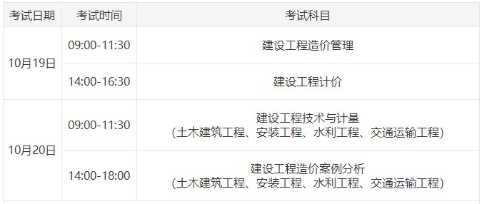 2024年一級造價師考試時間為10月19日、20日 2024年一級造價師考試時間為10月19日、20日