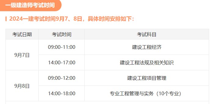 一建考試時間 一建考試時間