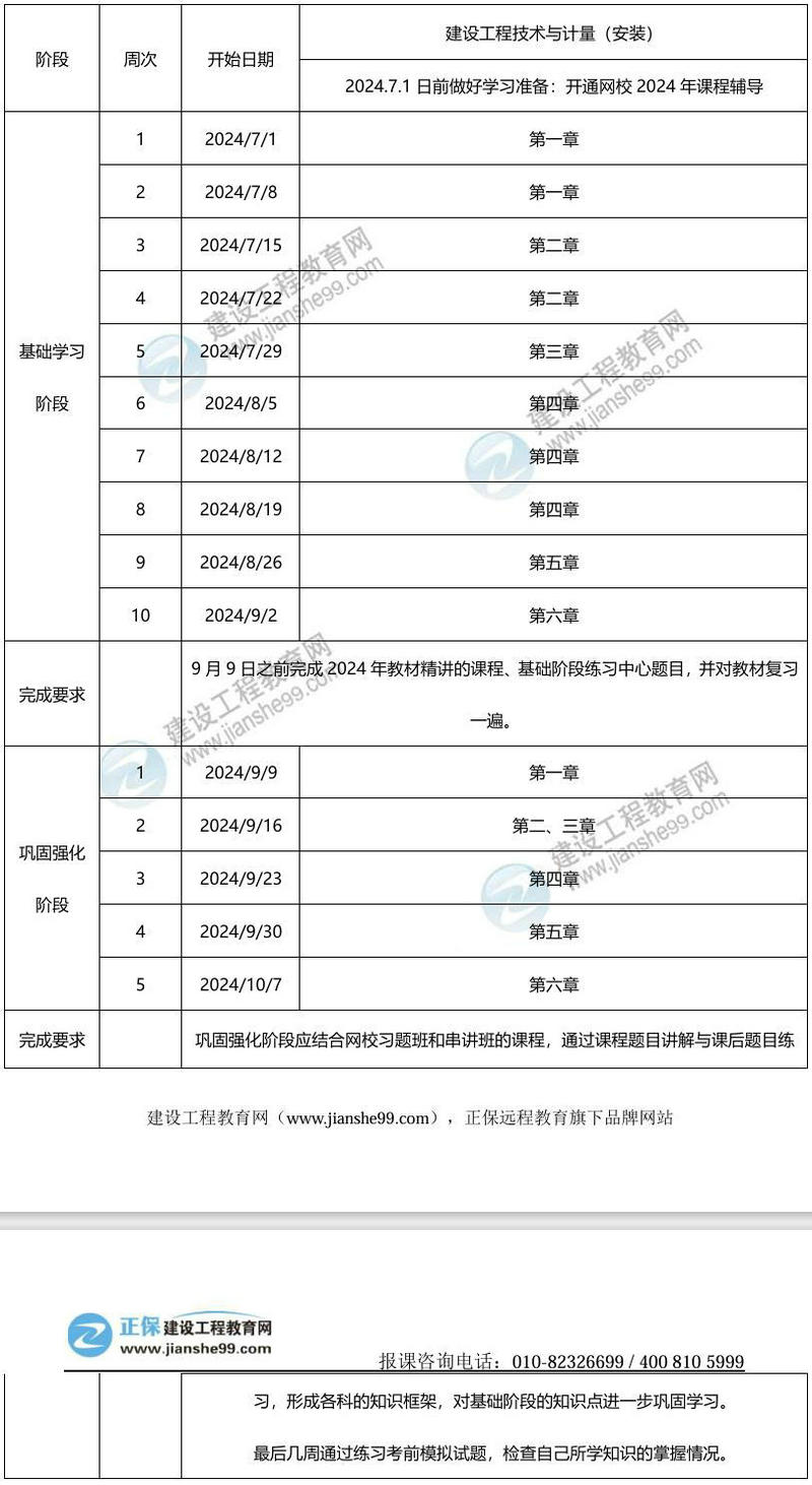 2024年一級造價師百天沖刺學(xué)習(xí)計(jì)劃——安裝計(jì)量
