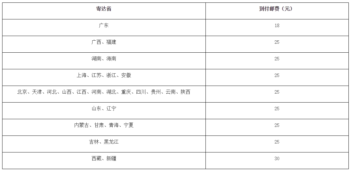 監(jiān)理證書(shū)領(lǐng)取