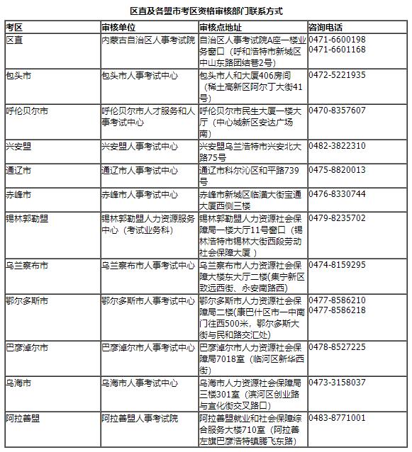 聯系方式 聯系方式