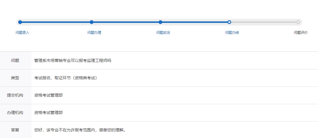 報(bào)名問(wèn)題 報(bào)名問(wèn)題