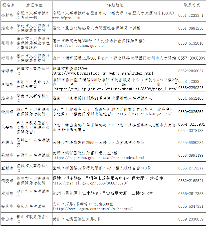 搜狗高速瀏覽器截圖20250818195558 搜狗高速瀏覽器截圖20250818195558