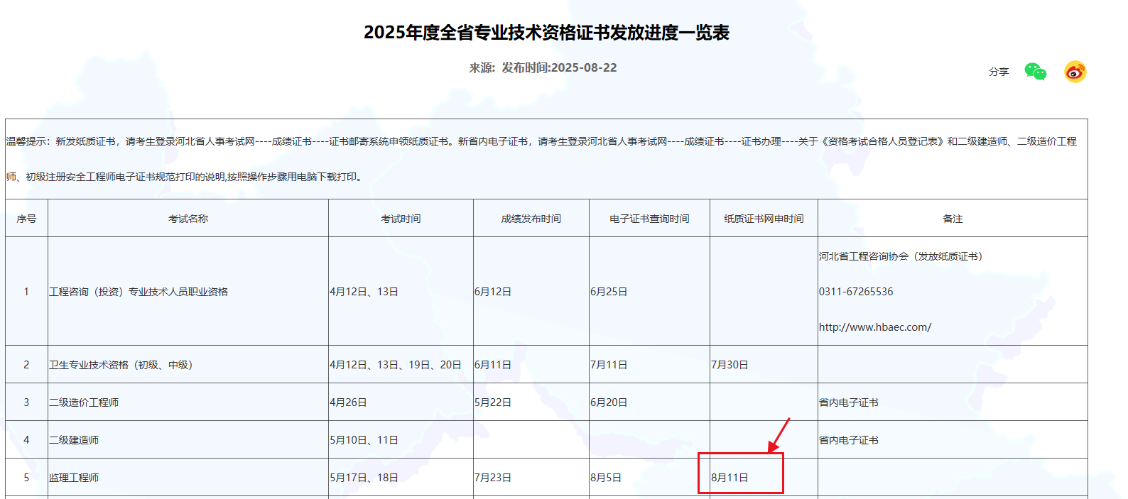 搜狗高速瀏覽器截圖20250901123255 搜狗高速瀏覽器截圖20250901123255