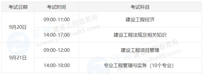 一建考試安排 一建考試安排