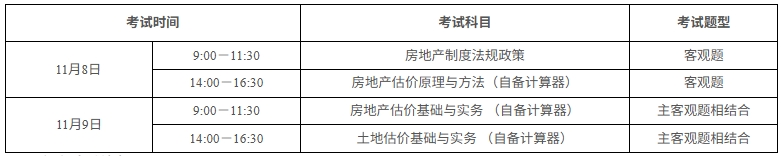 房估考試時(shí)間 房估考試時(shí)間