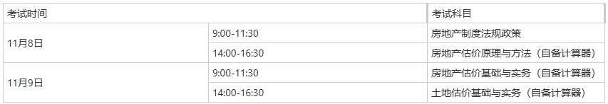 考試時間及注意事項 考試時間及注意事項